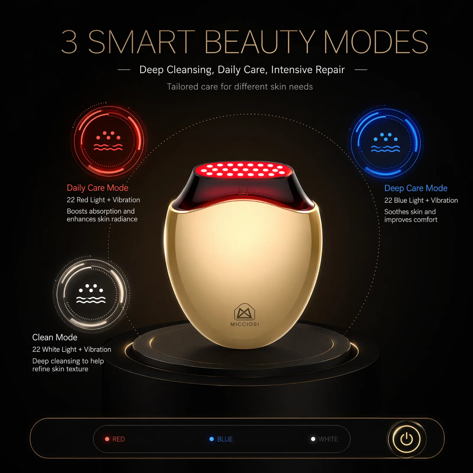Collagen Beauty Device Facial  - Medical Lab Science recension och pris