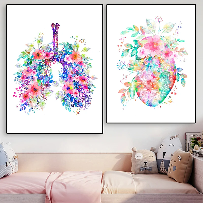 Unframe Anatomy Medical Poster - Medical Lab Pictures recension och pris