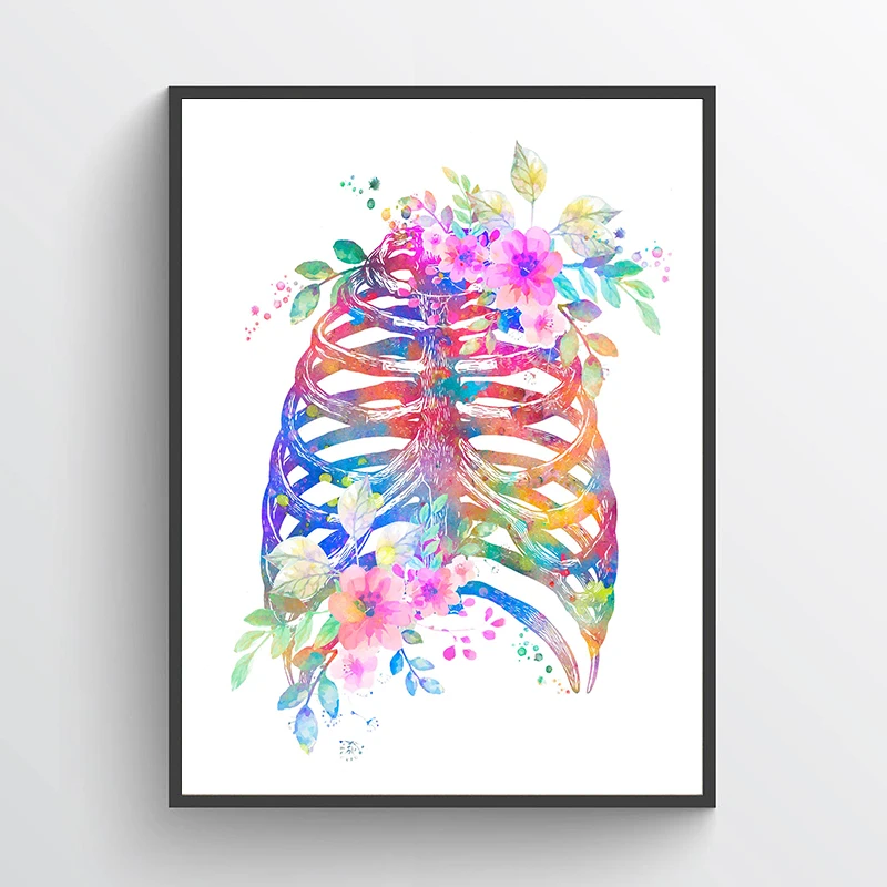 Unframe Anatomy Medical Poster - Medical Lab Pictures recension och pris